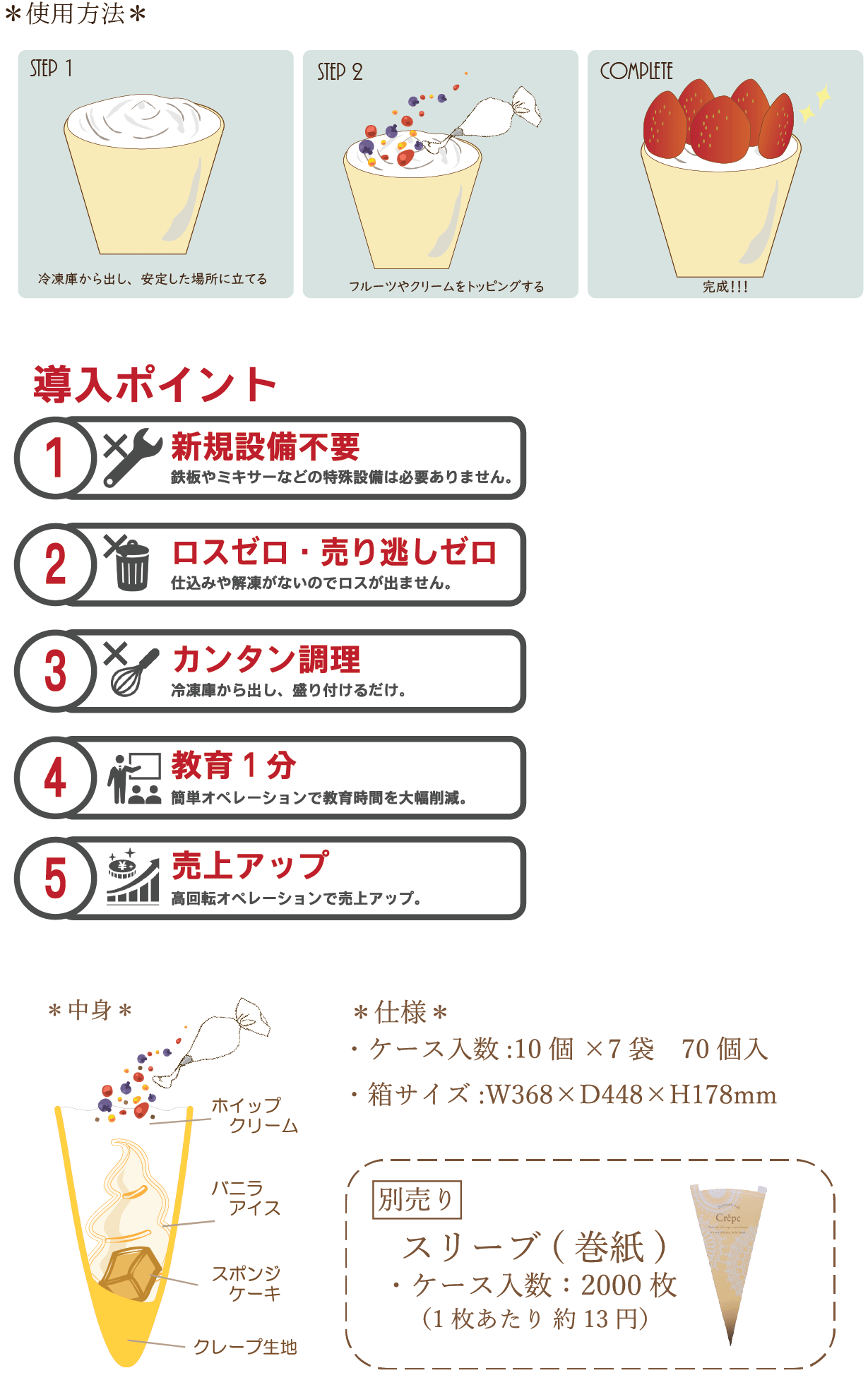 株式会社スナッツフーズ デコレーションアイスクレープバニラ
