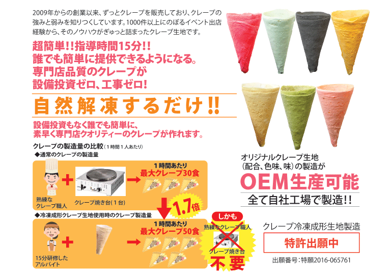冷凍クレープ生地の製造