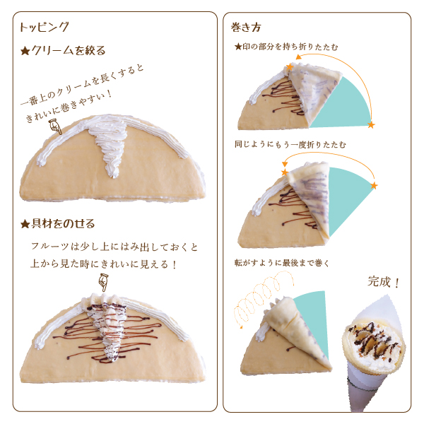 crepehowto